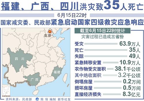 四川是农业大省资源大省人口大省吗(3)