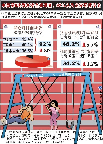 国家统计局怎么调查出生人口