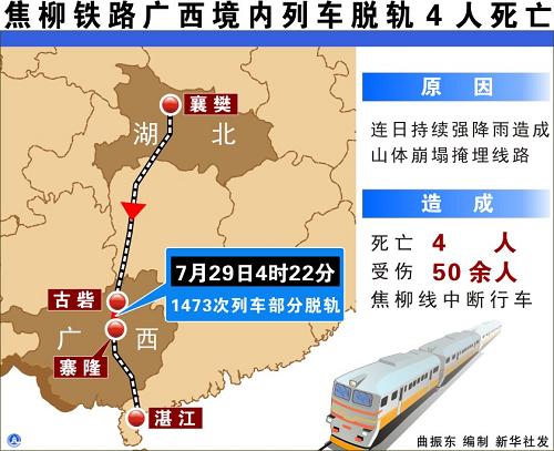 新华镇人口_新华区的人口