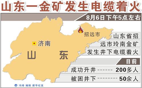 招远市人口_招远