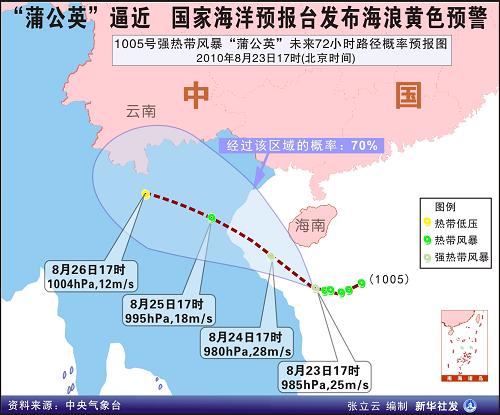 图表:“蒲公英”逼近 国家海洋预报台发布海浪黄色预警 新华社发