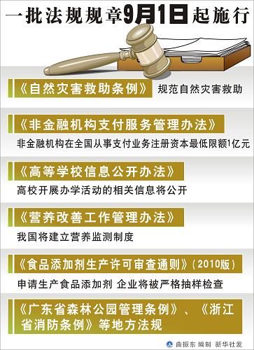 图表:一批法规规章9月1日起施行 新华社发
