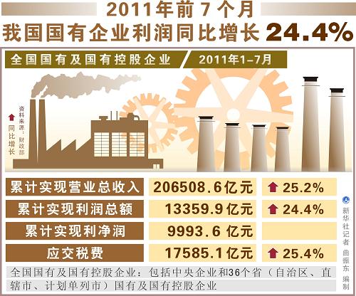 品管圈目標設定圖表_設定目標原則smart原則_怎樣設定目標中學理想的作文