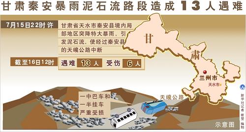 秦安人口_甘肃省2020年公开选聘行政村专职化党组织 书记秦安县拟选聘人员公(2)