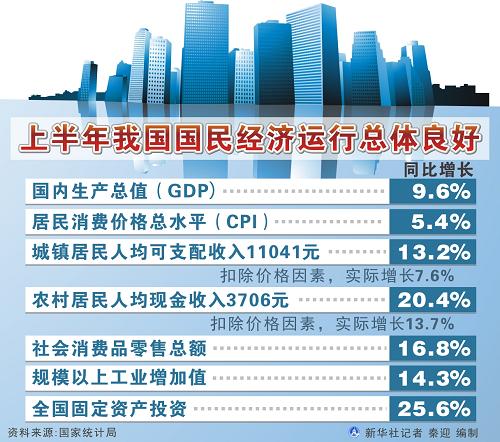 怎么看待我国gdp_如何看待2019最新中国GDP百强榜(3)