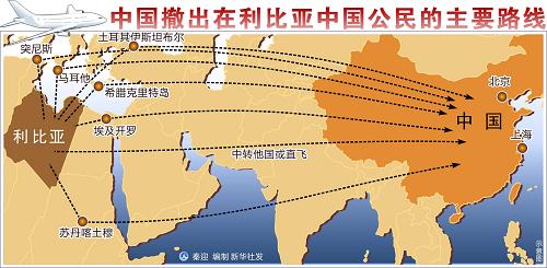 图表:中国撤出在利比亚中国公民的主要路线 新华社发