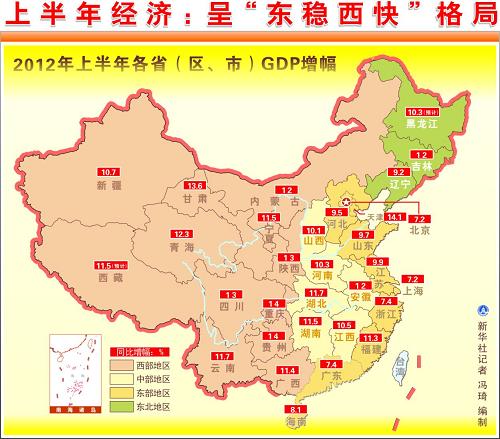 图表:上半年经济:呈“东稳西快”格局 新华社记者 冯琦 编制