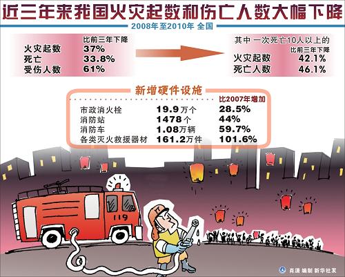 2024年人口爆炸_关乎你我!中央部委2024年“民生清单”来了