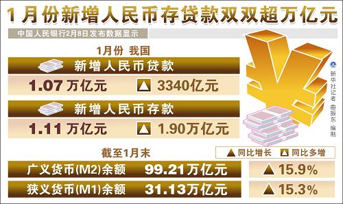 农业银行发布2023年一季度业绩总资产达36.8万亿元