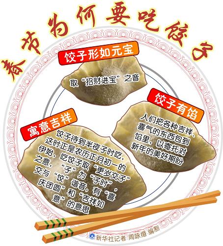 南方春节饮食文化图片
