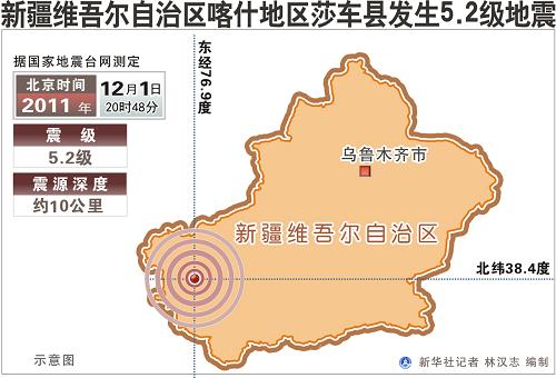 喀什市的人口_喀什市地图(3)