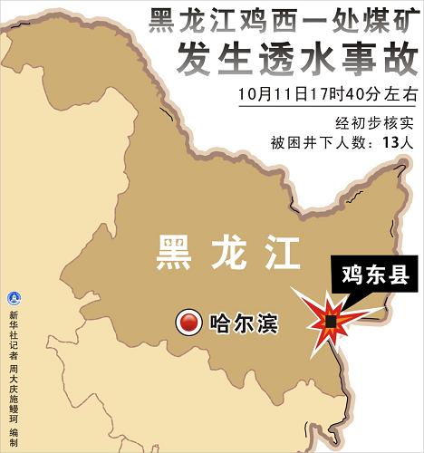 黑龙江各县人口_黑龙江各市人口数量排名,黑龙江各市人口数据统计分析