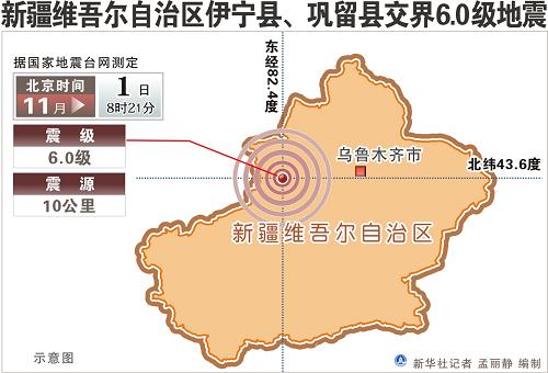 巩留县人口_Rescuers work after quake hits NW China s Xinjiang XIN(2)