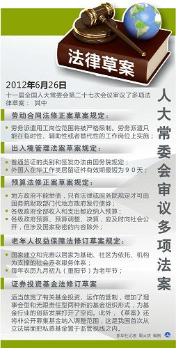 图表:人大常委会审议多项法案 新华社记者 周大庆 编制