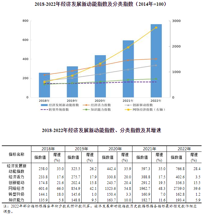 华为无法用whatsapp