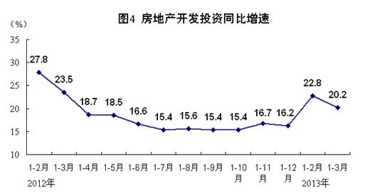 平和县GDP(3)
