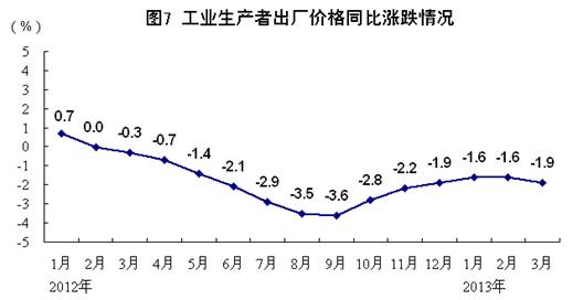 gdp收入算不算人均收入_人均GDP将达到1万美元 中国已经算高收入国家了(3)