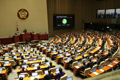 11月30日，在韩国首都首尔，国会议员投票通过中韩自贸协定批准案。