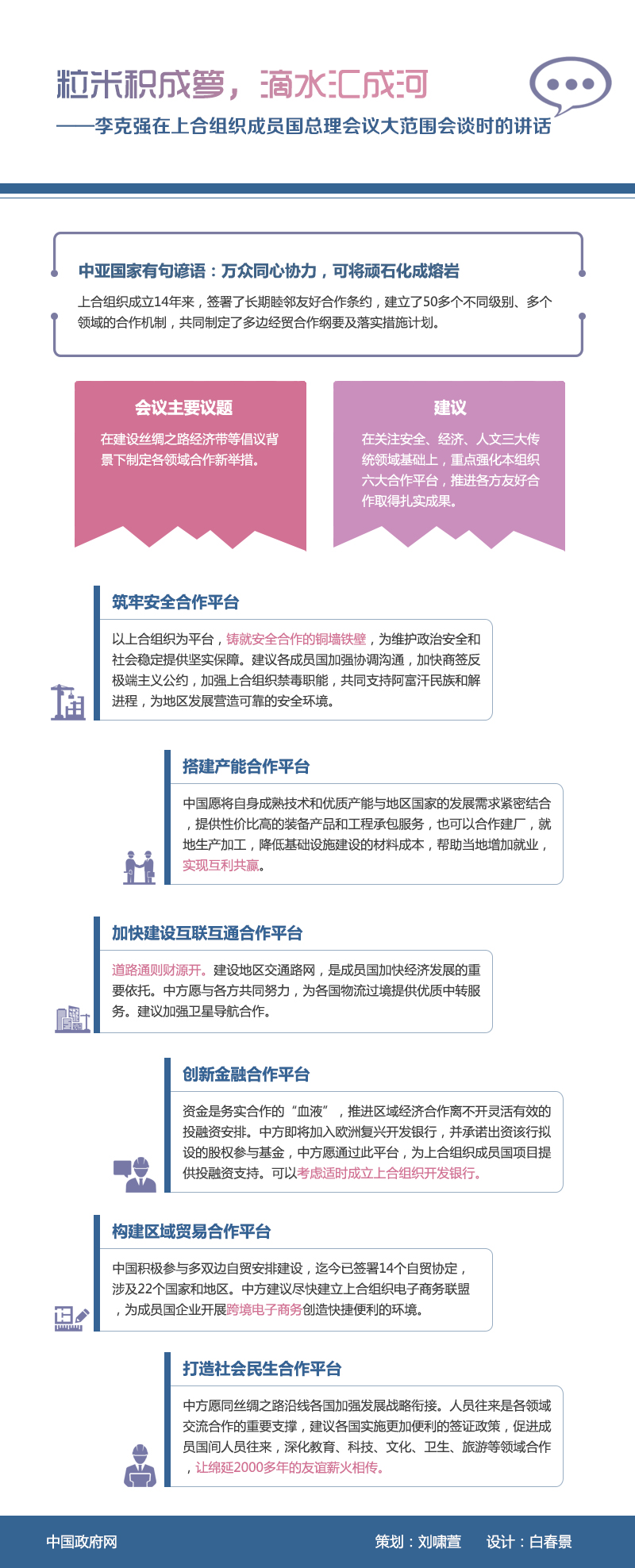 图解：李克强在上合组织成员国总理会议大范围会谈时的讲话