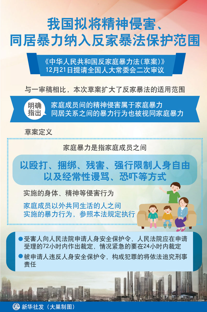 图表：我国拟将精神侵害、同居暴力纳入反家暴法保护范围  新华社发 大巢制图