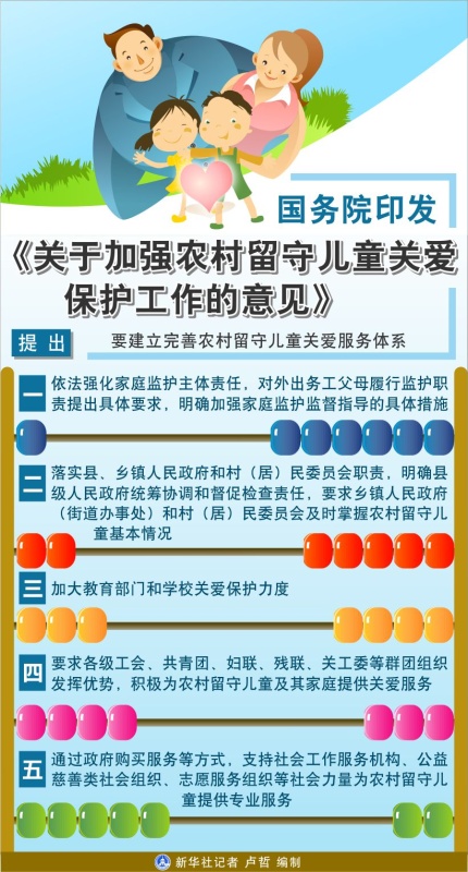图表：国务院印发《关于加强农村留守儿童关爱保护工作的意见》