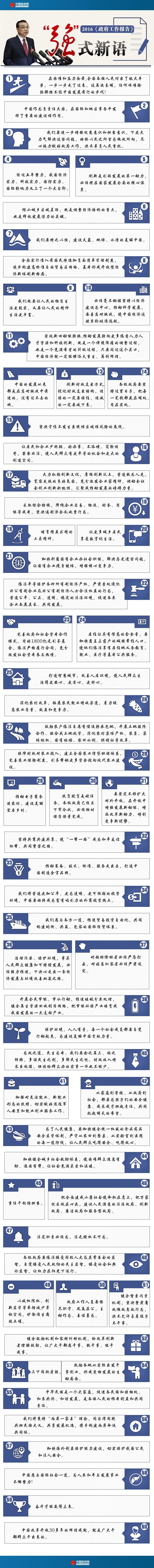 图表：2016《政府工作报告》“强”式新语  中国政府网