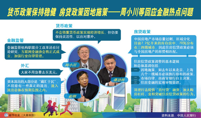 中国人民银行 招聘_中国人民银行发布 宏观审慎政策指引 试行(2)