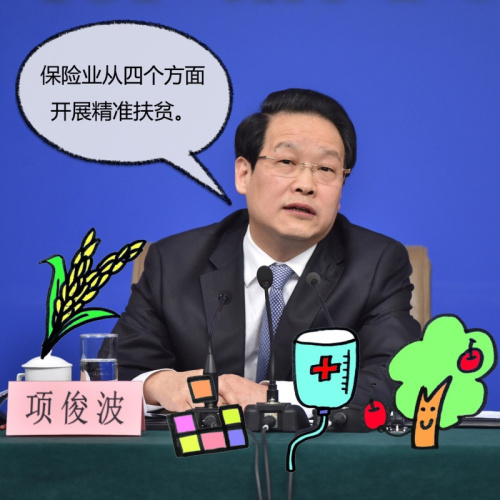 3月12日，中国银行业监督管理委员会主席尚福林在十二届全国人大四次会议新闻中心举行的记者会上。摄影：新华社记者 李鑫 制图：新华社记者 陈子夏