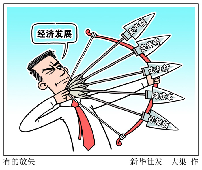 “十三五”开局之年，中国经济面临去产能、去库存、去杠杆、降成本、补短板五大任务，并作为工作重点写进了《政府工作报告》。这些任务怎样完成？记者带着老百姓的问题，请各级官员和专家学者“答题”。