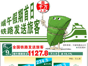 图表300.jpg