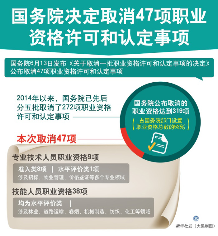 浙江育英职业技术学院就业网_浙江省职业资格工作网_浙江育英职业技术学院官网