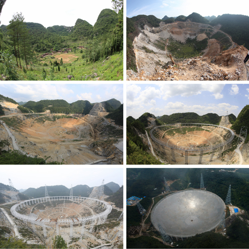 这张拼版照片为2009年5月25日拍摄的FAST工程所在地（左上）、2011年9月6日拍摄的FAST工程所在地（右上）、2012年8月5日拍摄的FAST工程所在地（左中）、2014年5月2日拍摄的FAST工程所在地（右中）、2015年1月16日拍摄的FAST工程所在地（左下）和2016年7月3日拍摄的主体完工后的FAST全景（右下）（前五张图片由国家天文台FAST项目团队提供，第六张图片新华社记者欧东衢摄）。为建造世界最大单口径射电望远镜，实现高精度的天文观测，中国科学院进行了为期10余年的500米口径球面射电望远镜（FAST）预研究。从2011年3月开始，数千科学家、工程师和建设者们深扎贵州黔南州平塘县的山谷，用工匠精神精雕“眼窝”、勾勒“眼底”、密布“神经”、点睛“眼珠”……2016年7月3日，随着最后一块反射面板的安装完成，被誉为中国“天眼”的FAST主体工程完工。据介绍，FAST突破了射电望远镜的百米极限，它拥有30个足球场大的接收面积，与号称“地面最大的机器”的德国波恩100米望远镜相比，灵敏度提高约10倍。它将在未来10至20年保持世界一流设备的地位。中科院国家天文台副台长郑晓年表示，FAST建成后将成为中国天文学研究的“利器”。它将可能搜寻到更多的奇异天体，用来观测脉冲星，探索宇宙起源和演化、星系与银河系的演化等等，甚至可以搜索星际通讯信号，开展对地外文明的探索。新华社发
