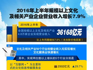经济-300.jpg