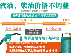 汽油300.jpg