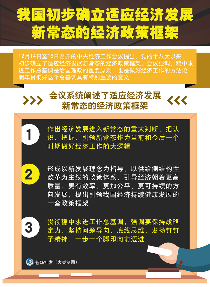 明朝中国经济总量_明朝服饰