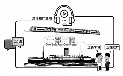 关于一带一路怎么参与的信息 关于一带一起
怎么参加


的信息 一带一路