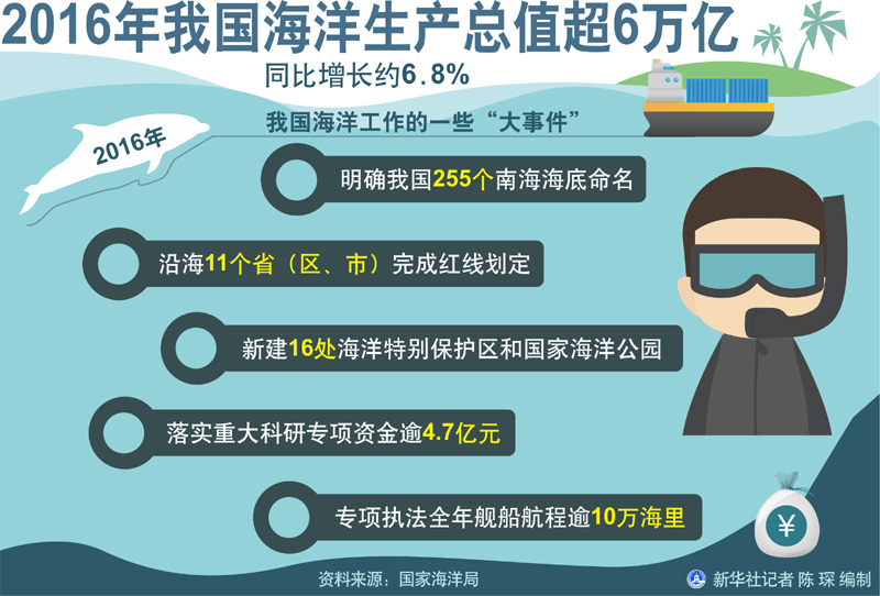 2020年底我国gdp总值突破_2020中国GDP总量首次突破100万亿元(2)
