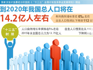 300人口.jpg