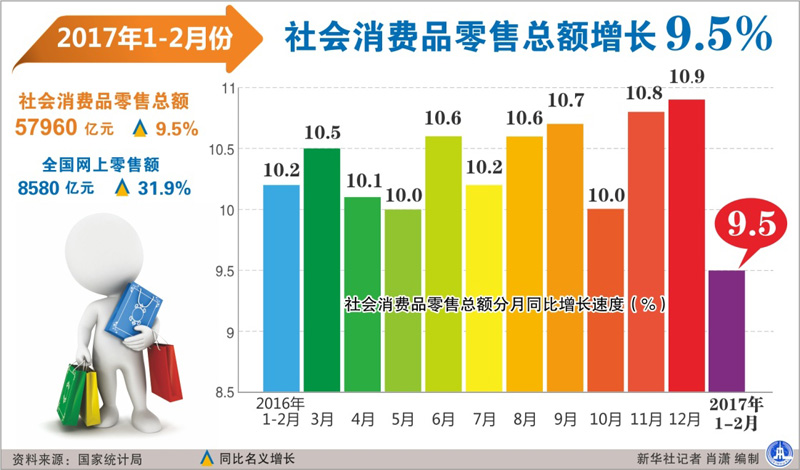 许村镇生产总值gdp_安全生产图片(3)