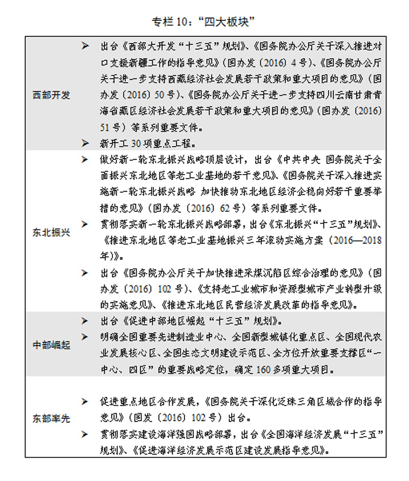 户口人口城市化政策_半城市化人口的照片(3)
