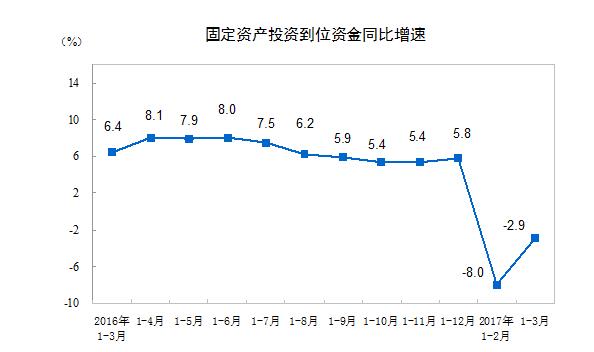 国际统计年鉴2020农业人口_农业银行图片(3)
