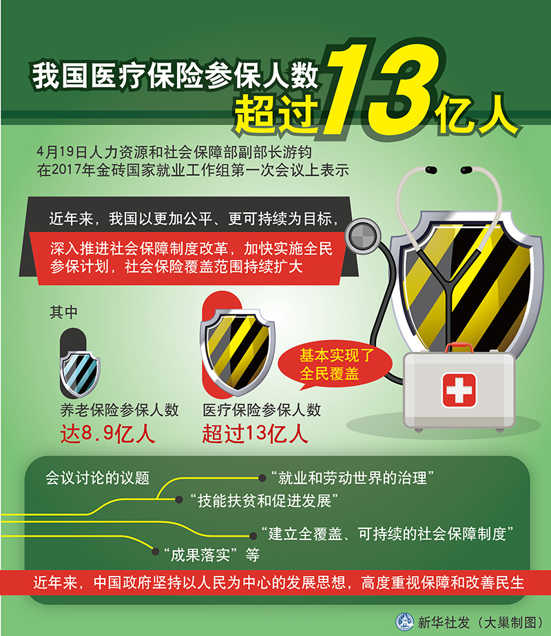 年开始我国人口突破13亿_重新开始的图片(2)