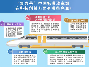 300科技创新方面有哪些亮点.jpg