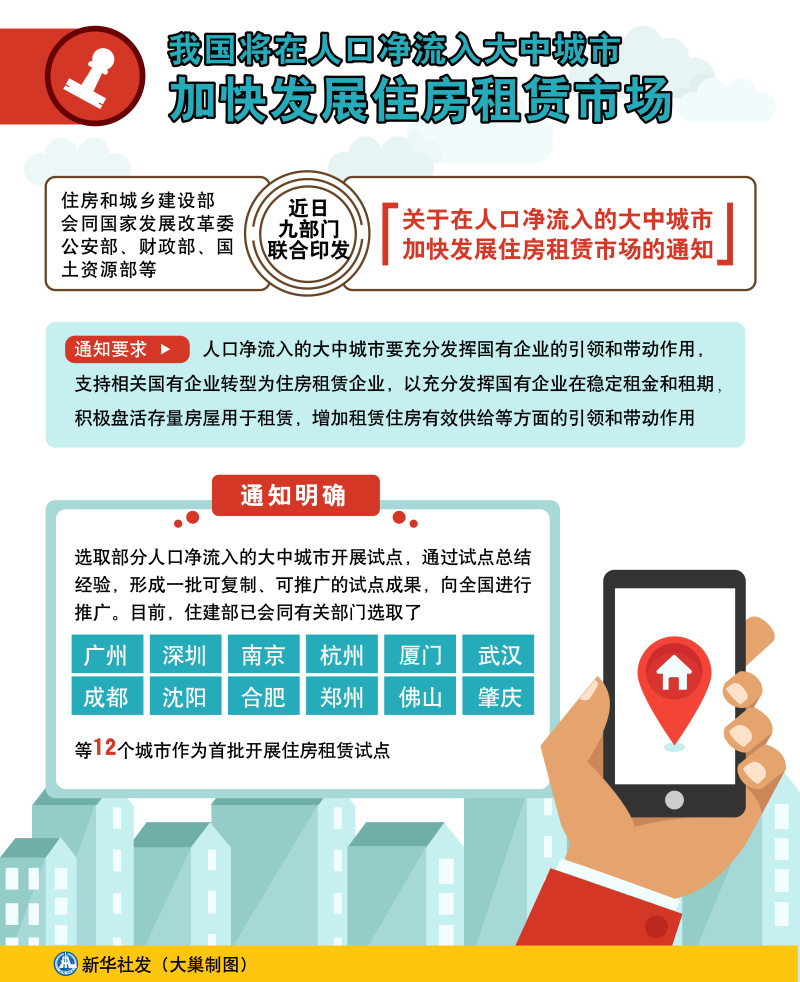 徐州净流入人口_徐州地铁(2)