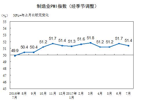 人均生产率_生产率漫画