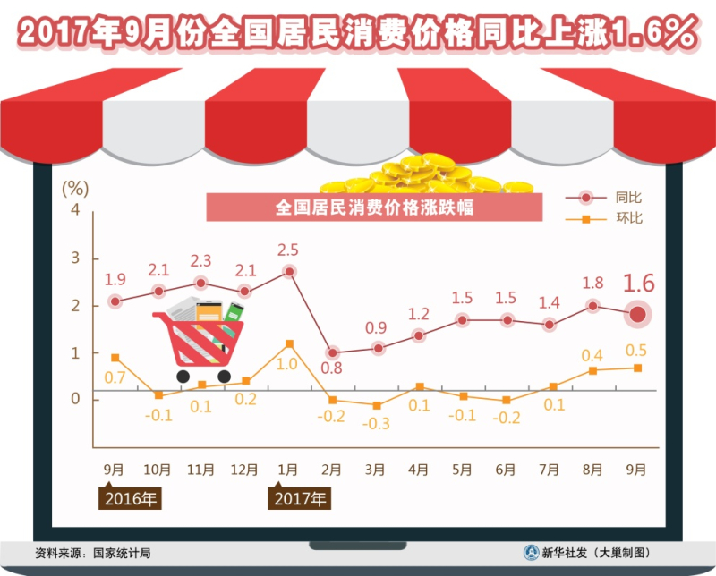 假设某经济体的总量生产函数_三角函数(3)