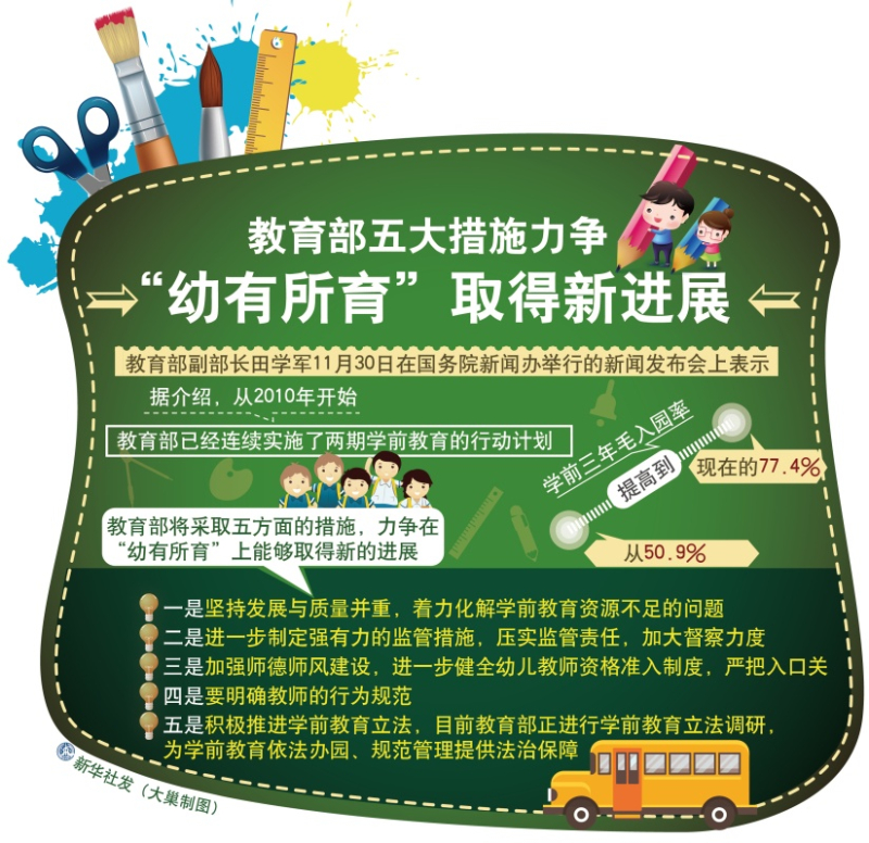 新闻 图片库 图解【我要纠错】责任编辑:陆茜 扫一扫在手机打开