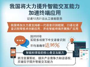 300我国将大力提升智能交互能.jpg