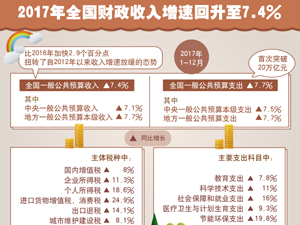 财政300.jpg