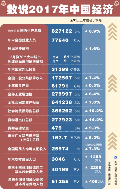 1978年太仓GDP太仓统计年鉴_全省第一 苏州GDP冲击2万亿 太仓贡献了...